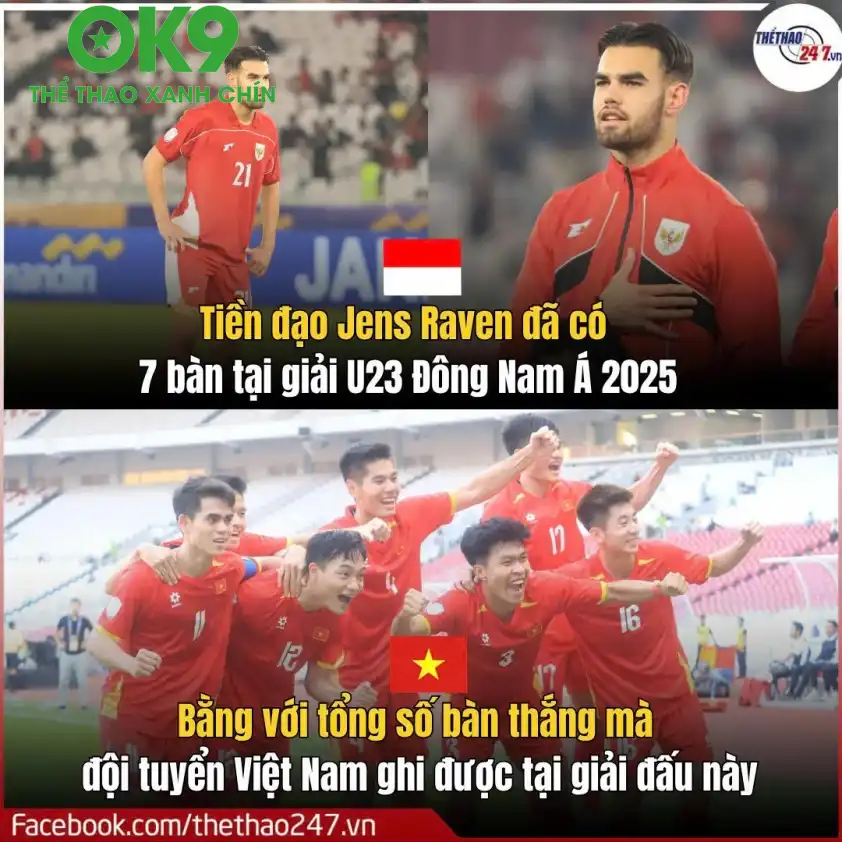 U23 Việt Nam vs U23 Indonesia: Ai sẽ lên ngôi vô địch? U23 Việt Nam vs U23 Indonesia: Ai sẽ lên ngôi vô địch?